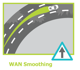 WAN smoothing